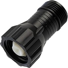 Filtros de Malla y de Cartucho para Riego por Goteo: ¿Cuál Elegir?