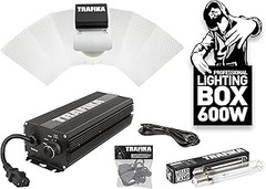 Comparativa de los mejores medidores de luz para cultivo interior en 2023