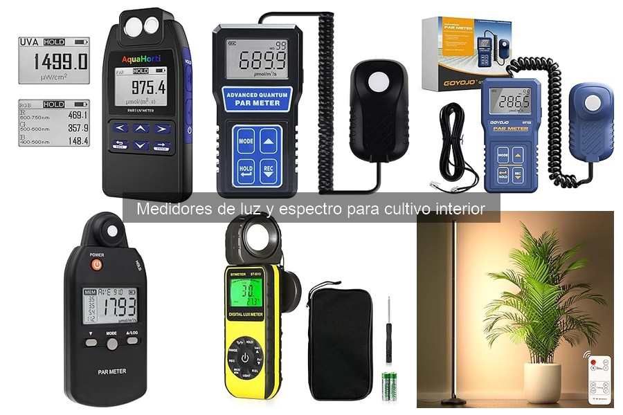 Alternativas a medidores de luz para evaluar cultivos