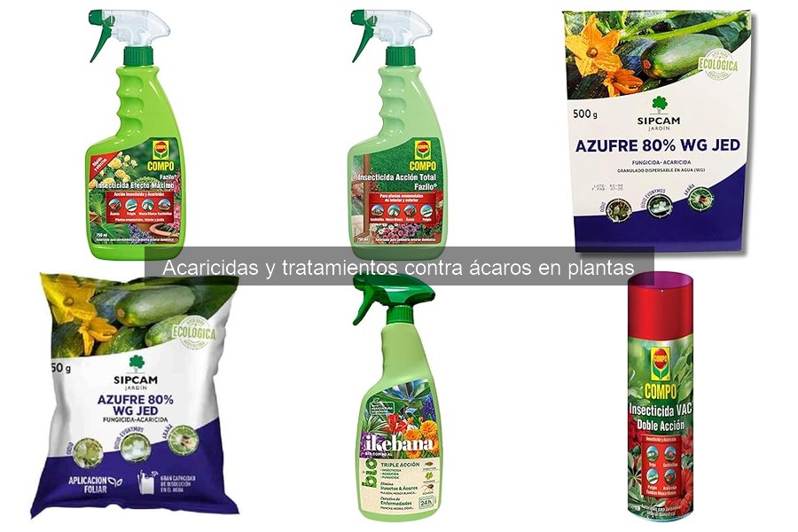 Comparativa Acaricidas Biológicos vs Sintéticos: ¿Cuál Elegir?