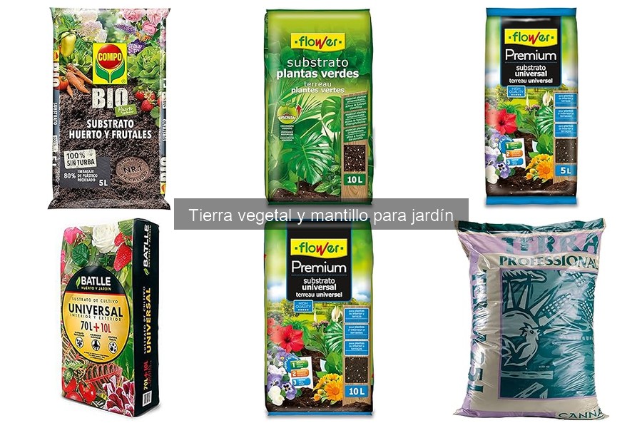 Comparativa de precios de tierra vegetal y mantillo