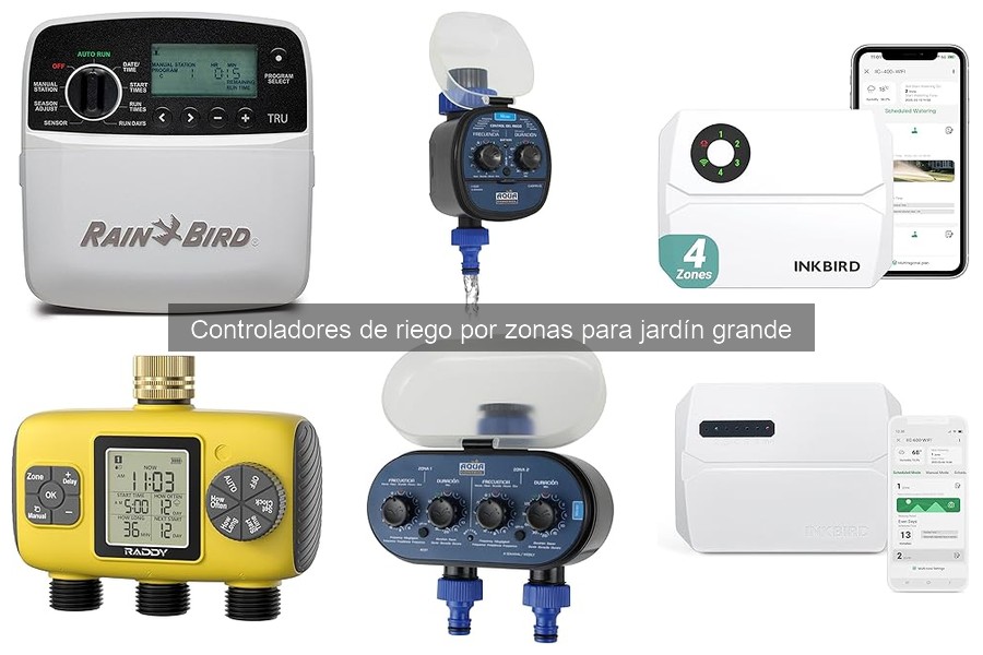 Controladores de riego por zonas con Wi-Fi: Guía y ventajas