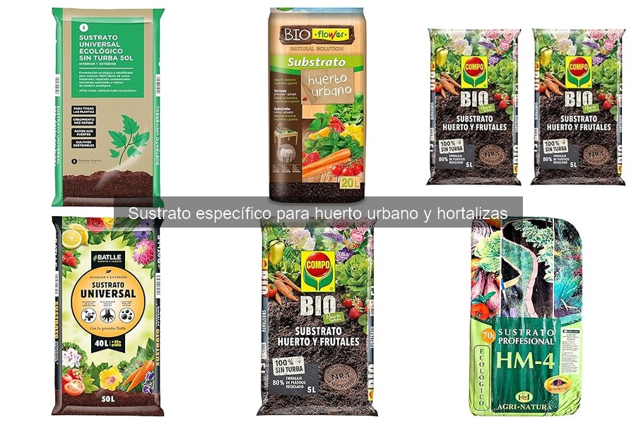 Dónde Comprar Sustratos para Huertos Urbanos: Mejores Opciones