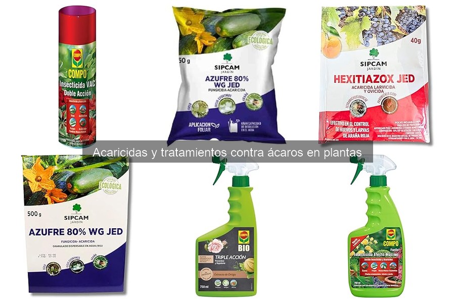 Errores comunes al usar acaricidas en plantas