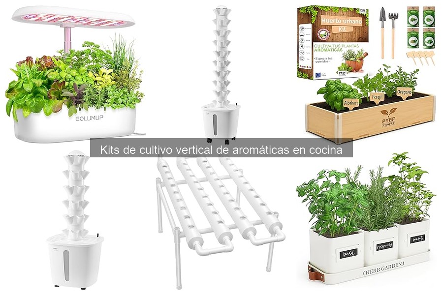 Historia y evolución de los kits de cultivo vertical