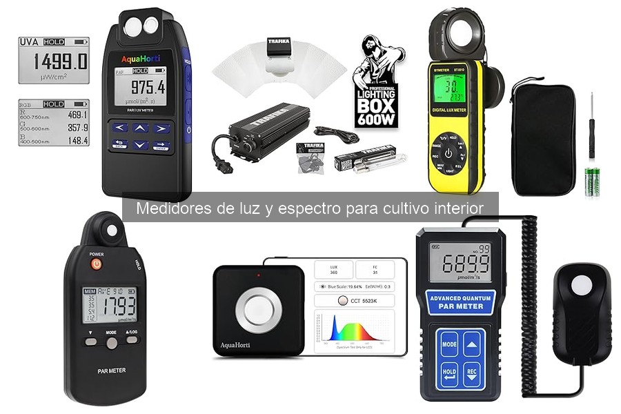 ¿Qué son los medidores de luz para cultivo interior?